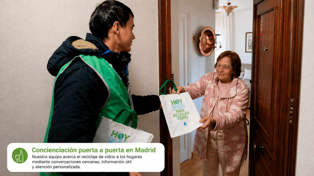 Campaña de field marketing puerta a puerta con conversación cara a cara en Madrid
